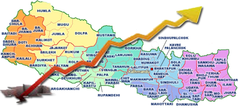 नेपालको आर्थिक वृद्धिदरको यस्तो आयो प्रेक्षपण